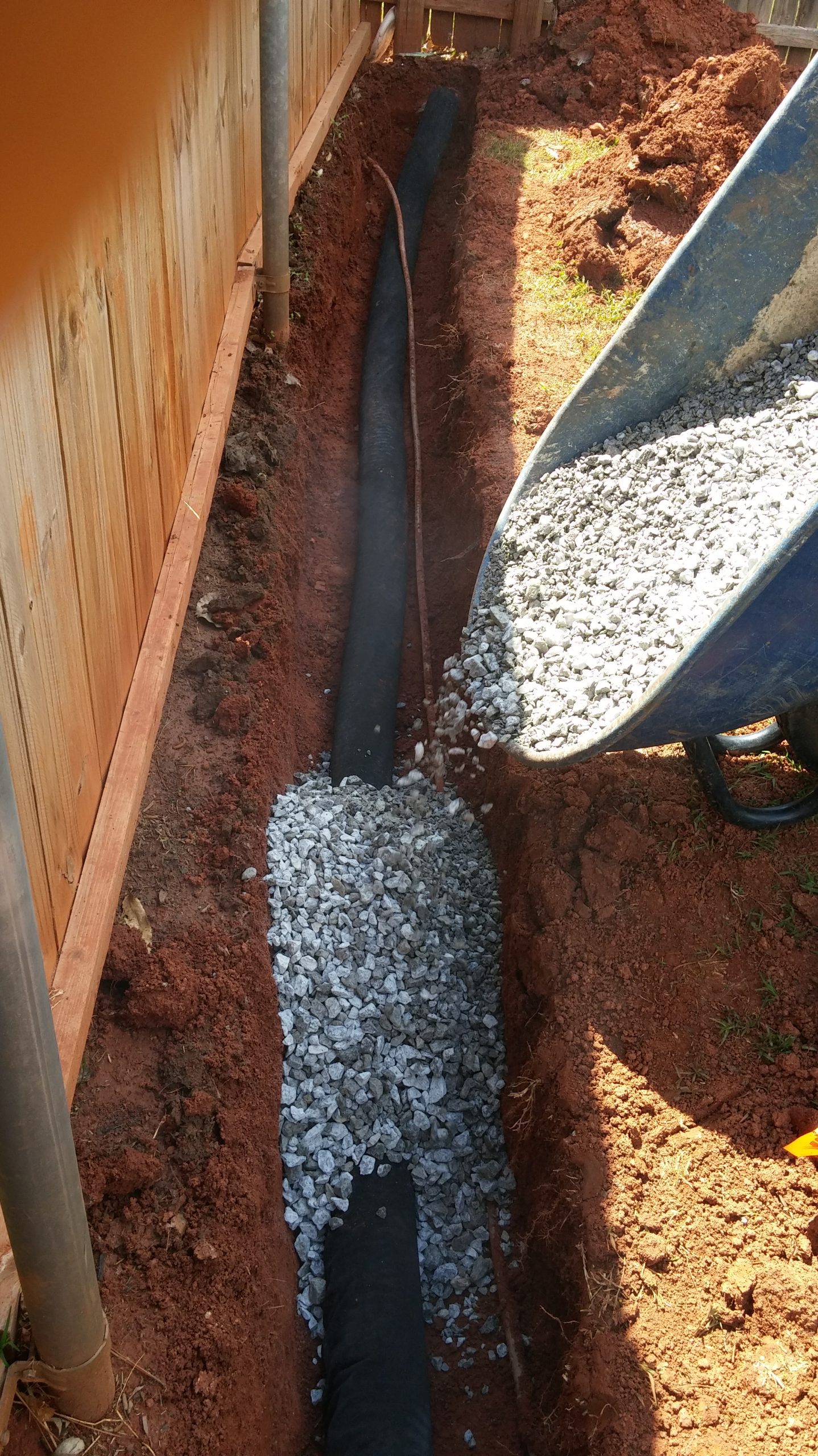 French Drain Information, French Drain Tips, French Drain as part of a